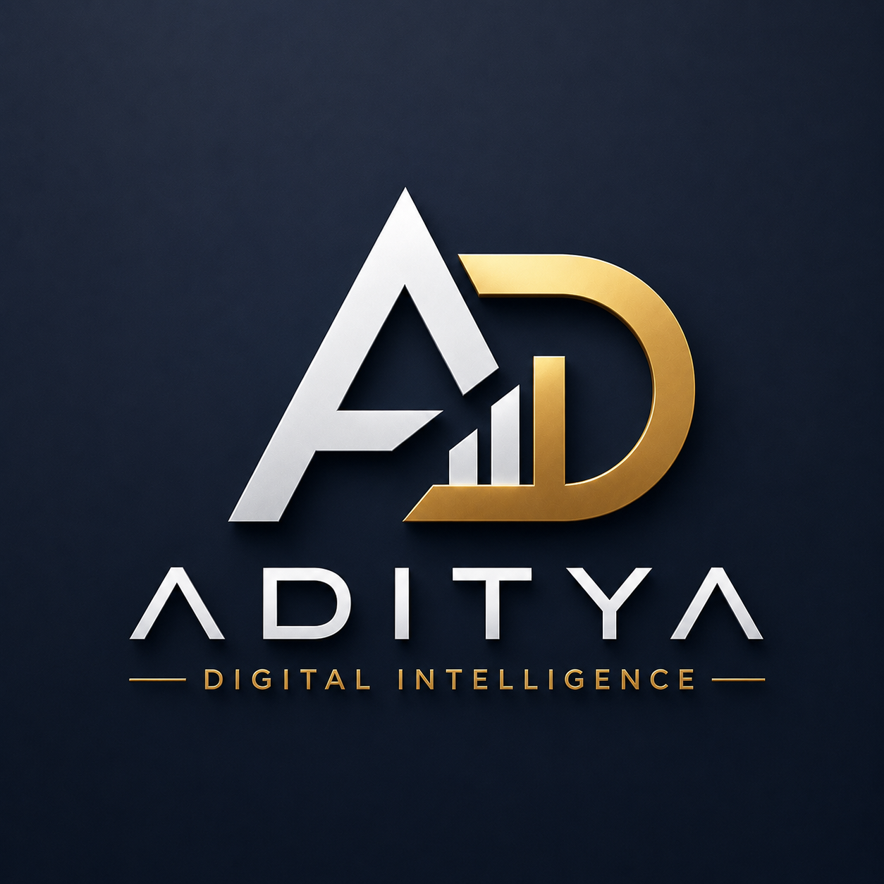 Top Brand Design Agencie | Aditya